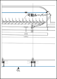 展示室トップライトとDPG構法によるガラス天井の詳細