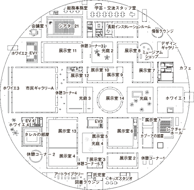 平面図