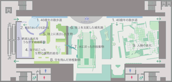 地下２階平面図