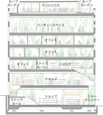 断面図