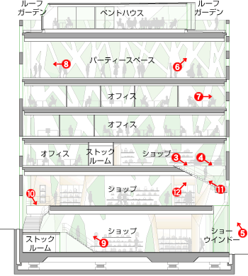 Designfiles Tod S 表参道ビル 基本図面 旭硝子のglass Plaza Pro