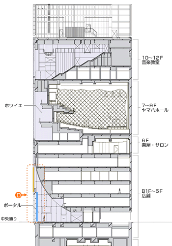 断面図