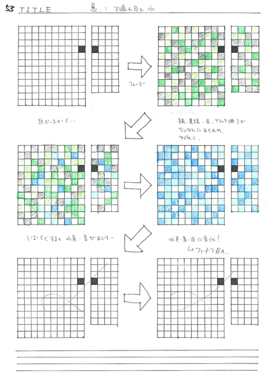 スケッチ 「夏・木漏れ日と水」