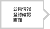 会員情報登録確認画面