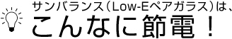 サンバランス(Low-Eペアガラス)はこんなに節電!