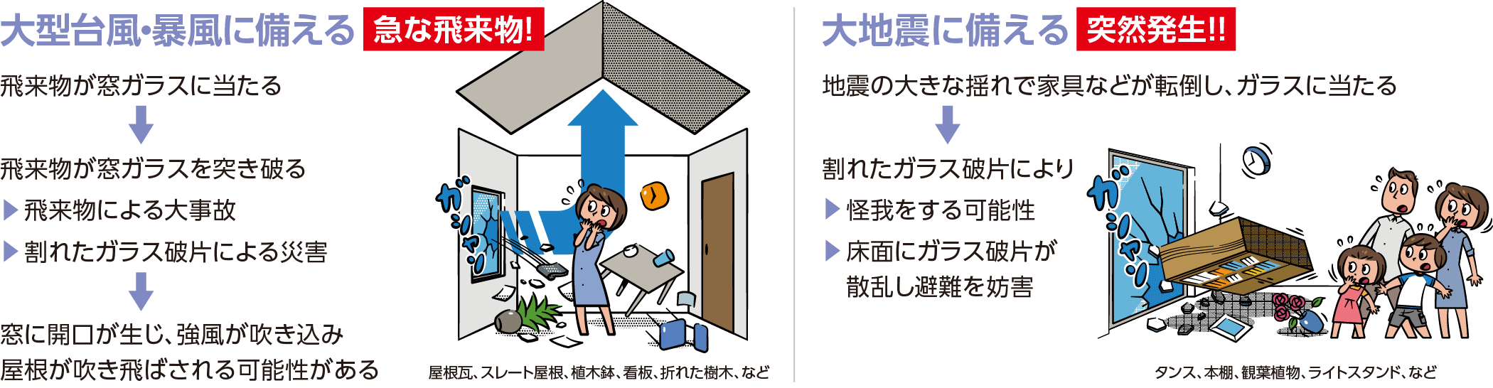 大型台風・暴風に備える／大地震に備える