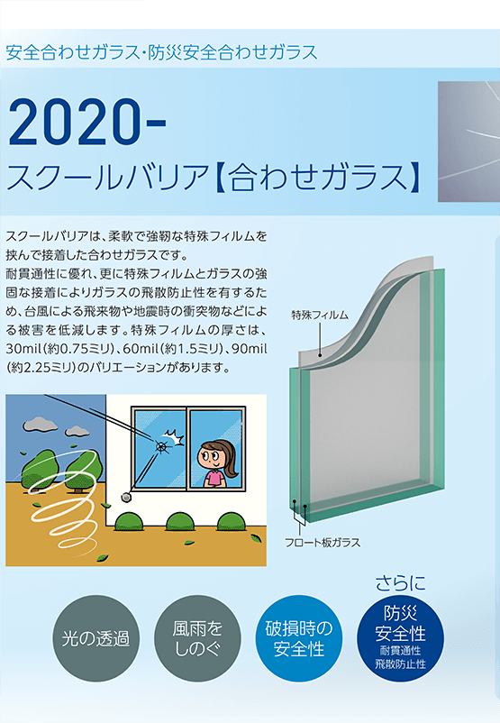 2020- スクールバリア【合わせガラス】