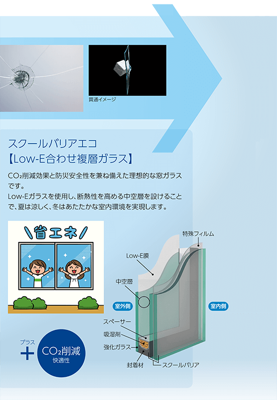 スクールバリアエコ【Low-E合わせ複層ガラス】