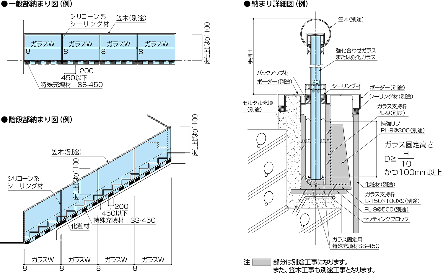 図：テンパライトSS工法の標準納まり図
