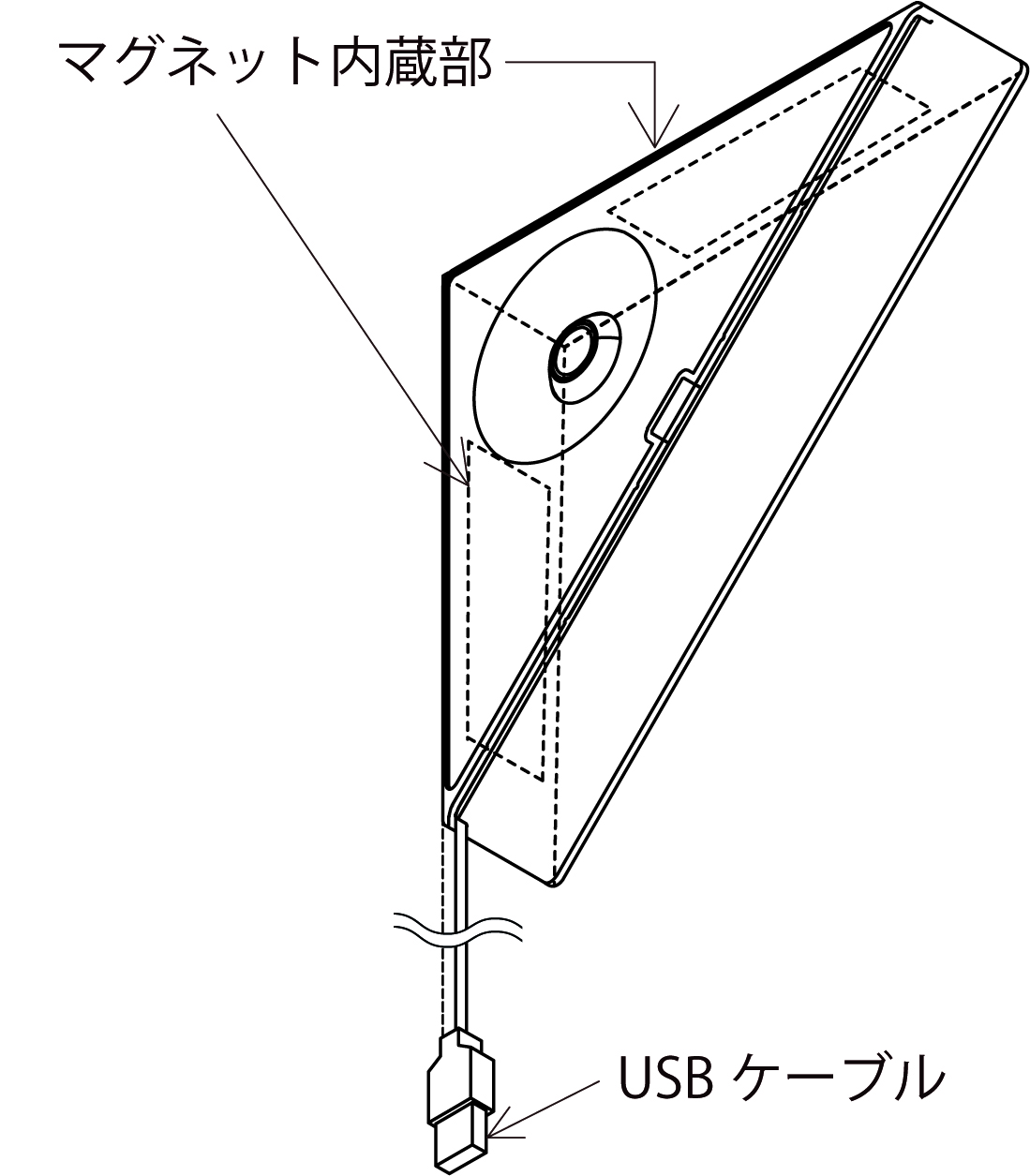 ミハルモの内臓部イメージ