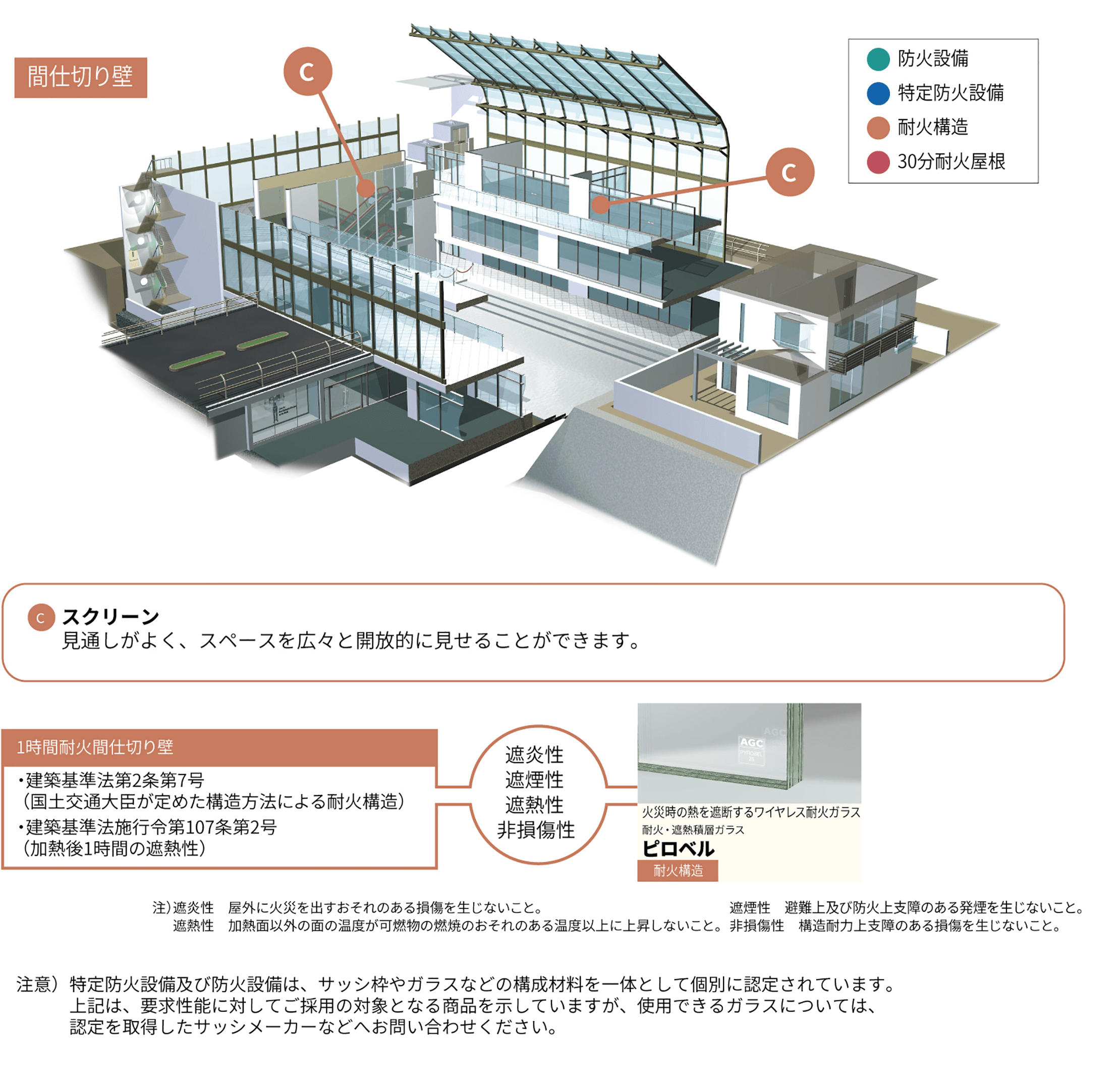 間仕切り壁の防火ガラス使用