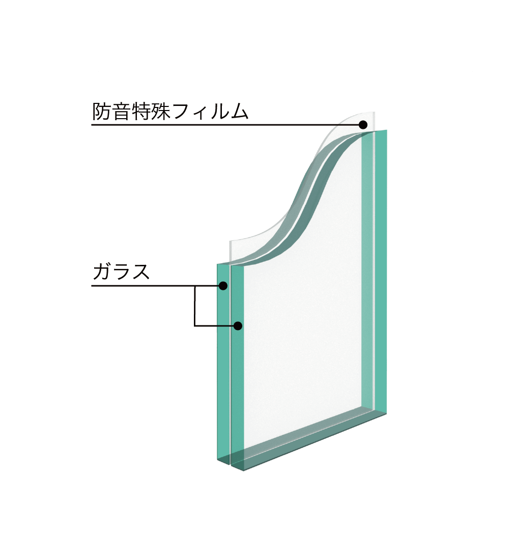 ラミシャット断面図