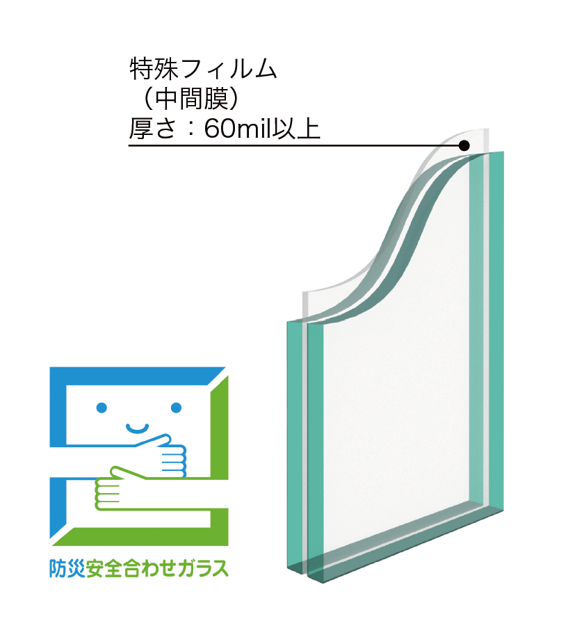 防犯防災ガラス断面図