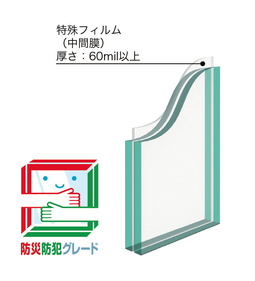 防犯防災ガラス断面図