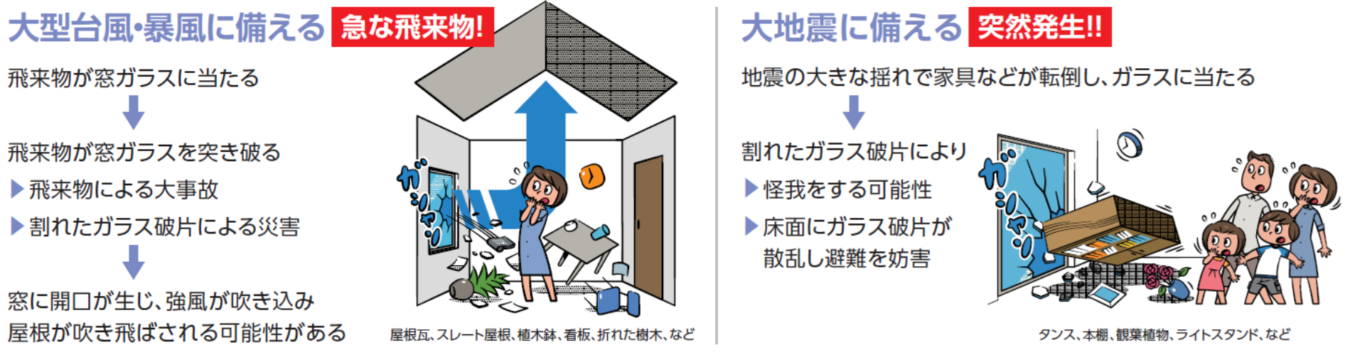 イラスト：大型台風・暴風・大地震に備える