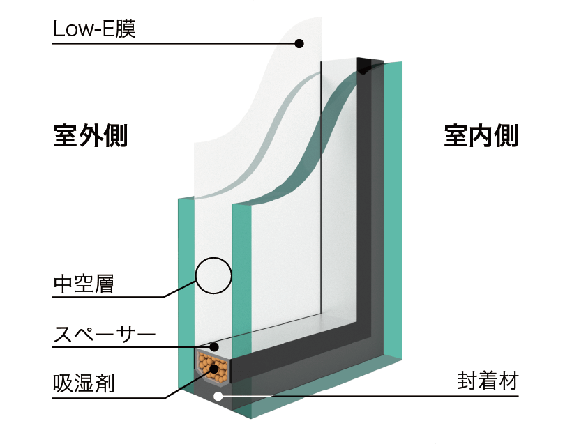 サンバランス（ビル用）断面図