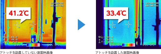 夏期の窓面熱画像