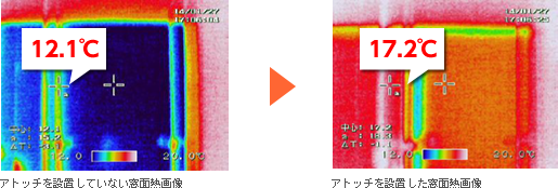 冬期の窓面熱画像