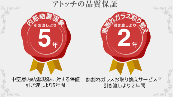 アトッチの品質保証：中空層内結露減少に対する保証／引き渡しより５年間、熱割れガラスお取り換えサービス／引き渡しより２年間