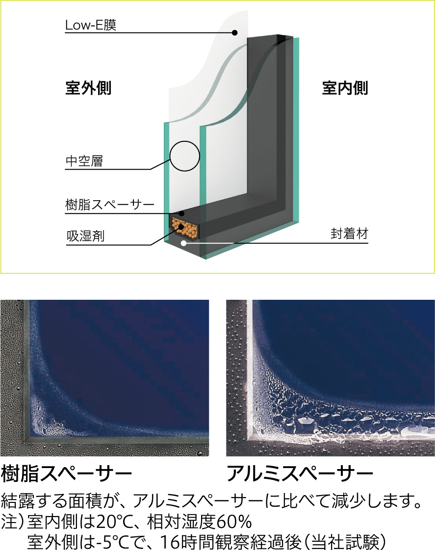 デューカットⅡS断面図、デューカットⅡS、アルミスペーサー