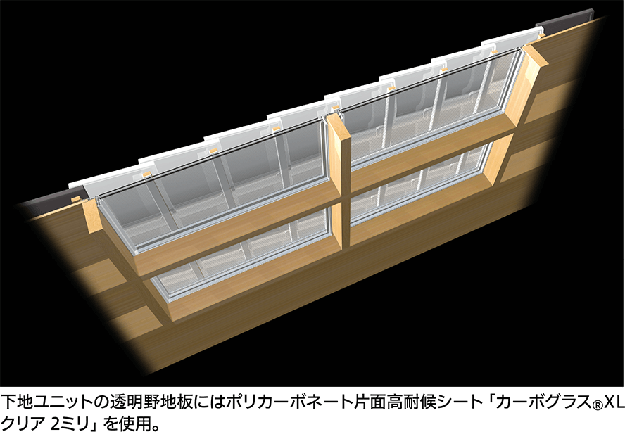 画像：下地ユニットの透明野地板にはポリカーボネート片面高耐候シート「カーボグラスXL クリア 2ミリ」を使用。