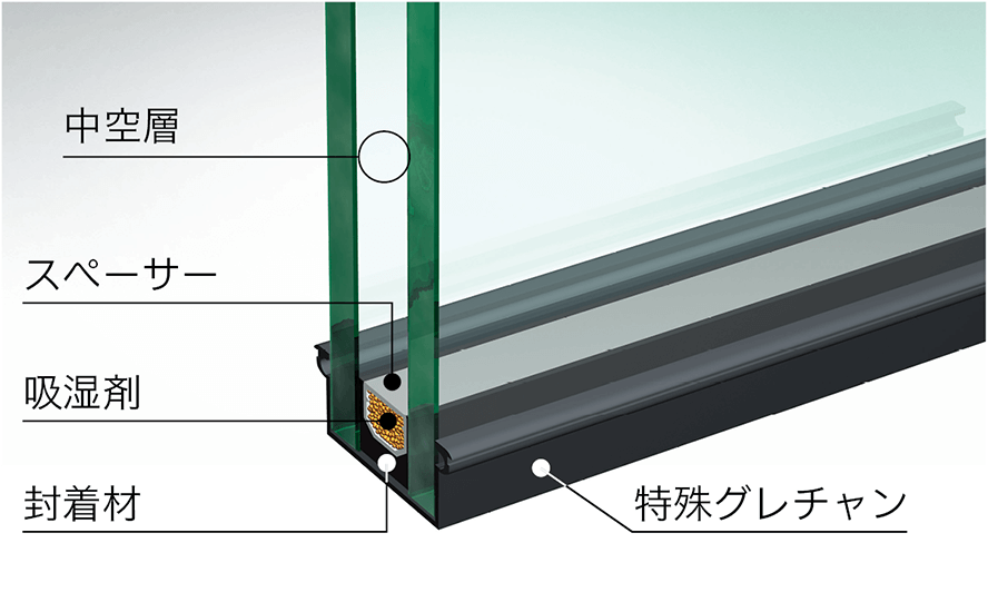 ホームぺヤの断面図