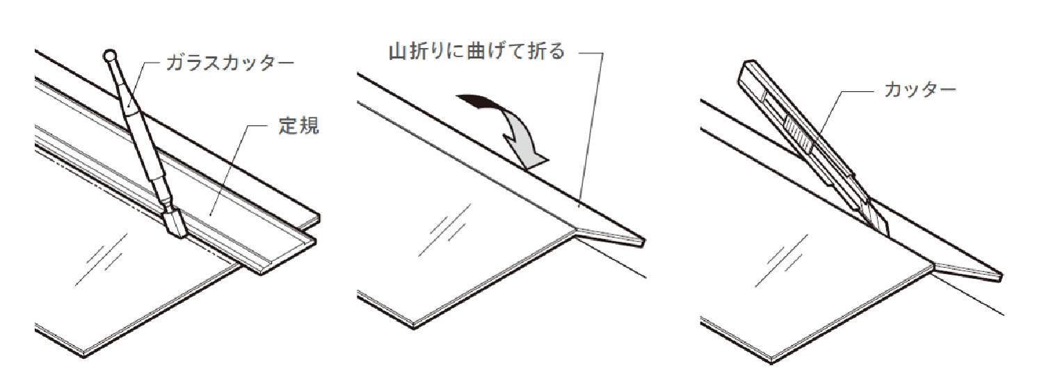 イラスト：施工方法の説明