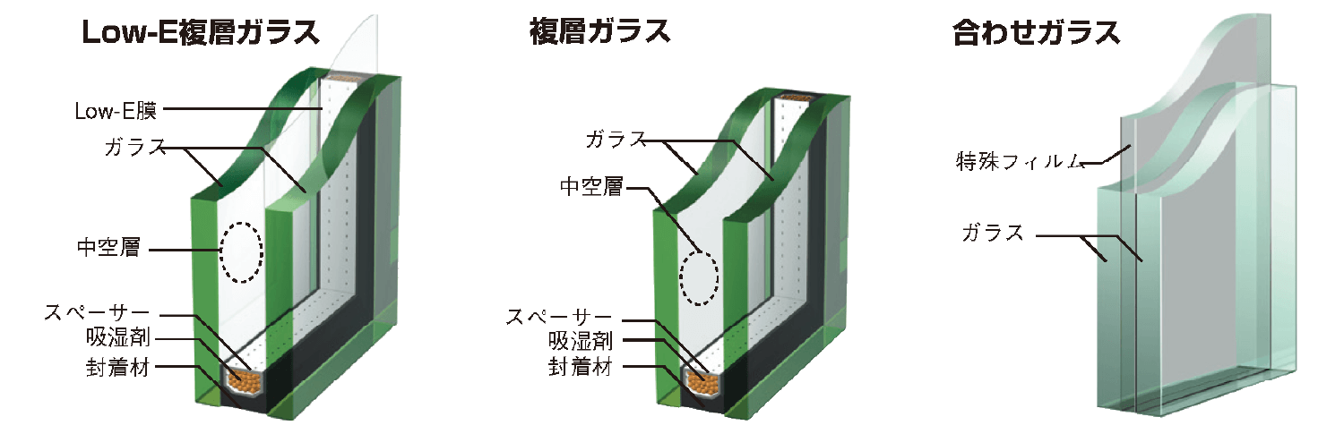 Low-E複層ガラス断面図、複層ガラス断面図、合わせガラス断面図