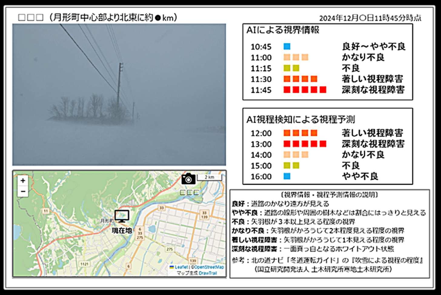 デジタルサイネージへの表示イメージ