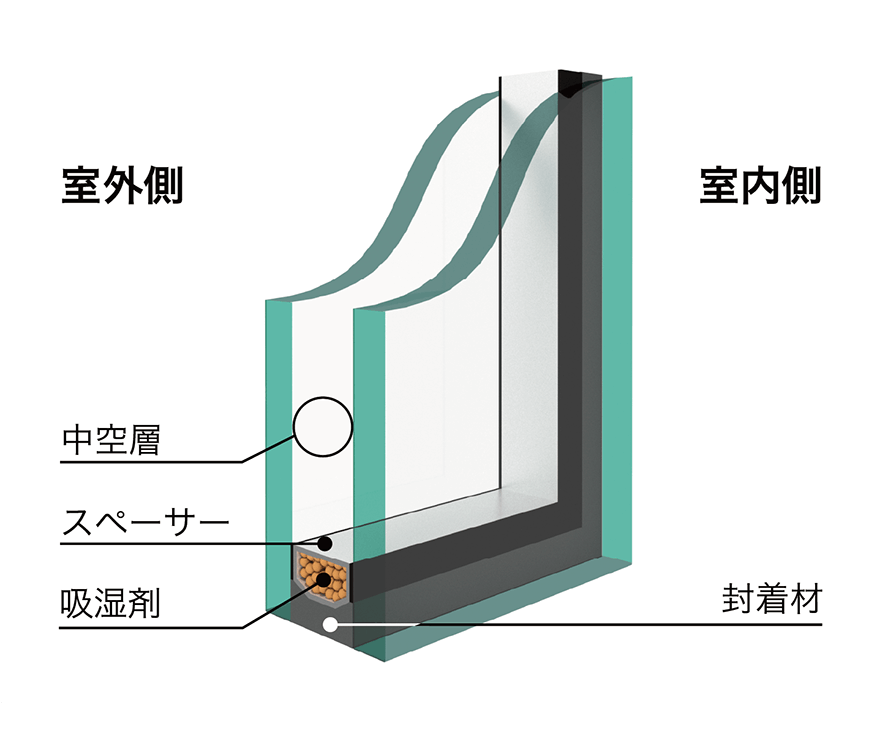 ペアガラス断面図