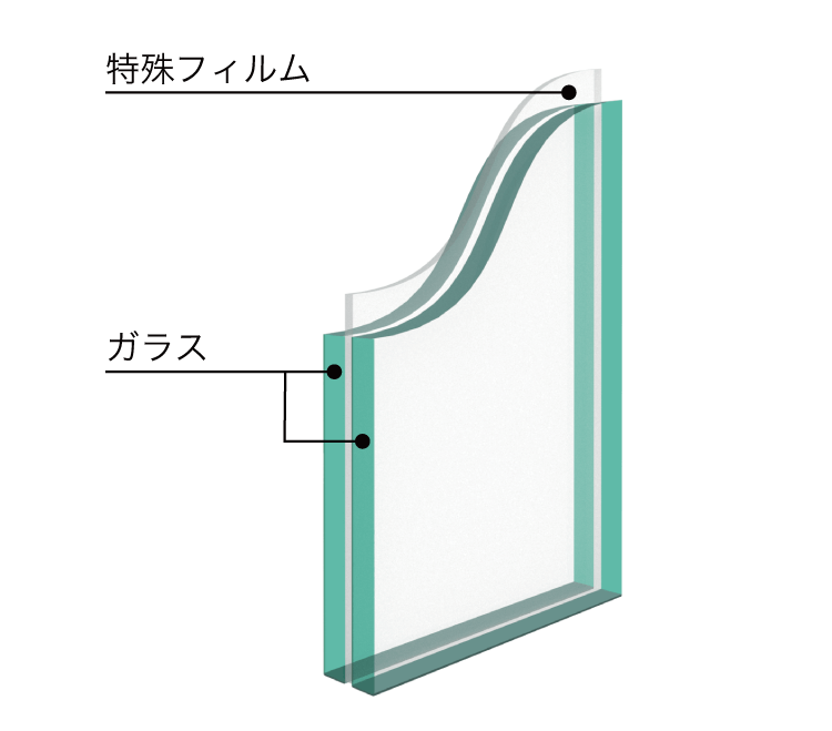 スクールバリア断面図