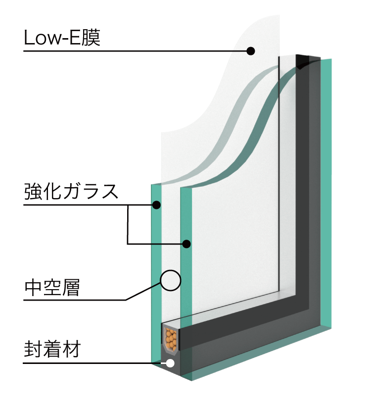 スクールテンパエコ断面図