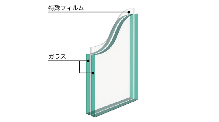 図　スクールバリア断面図