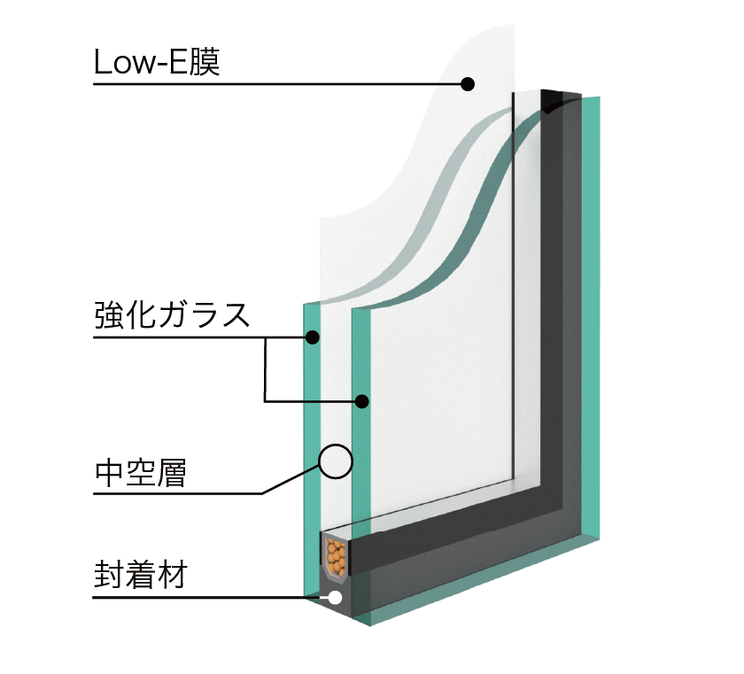 スクールテンパと強化ガラスの違いは何ですか？