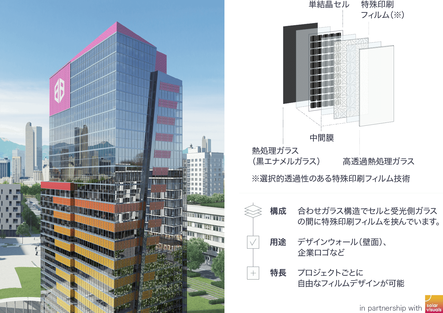 アートライト アクティブの構成・用途・特長