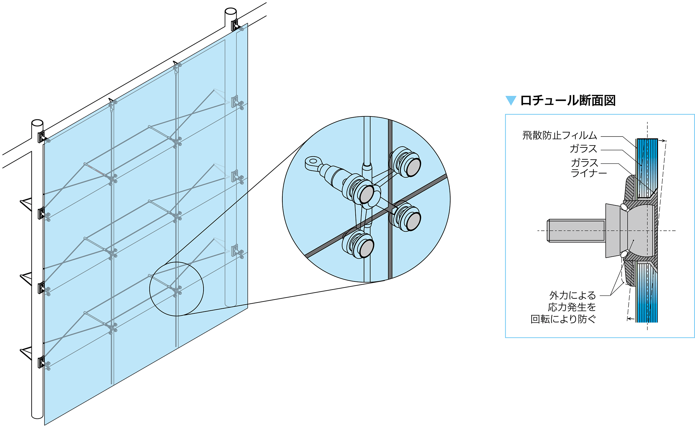 システム概念図