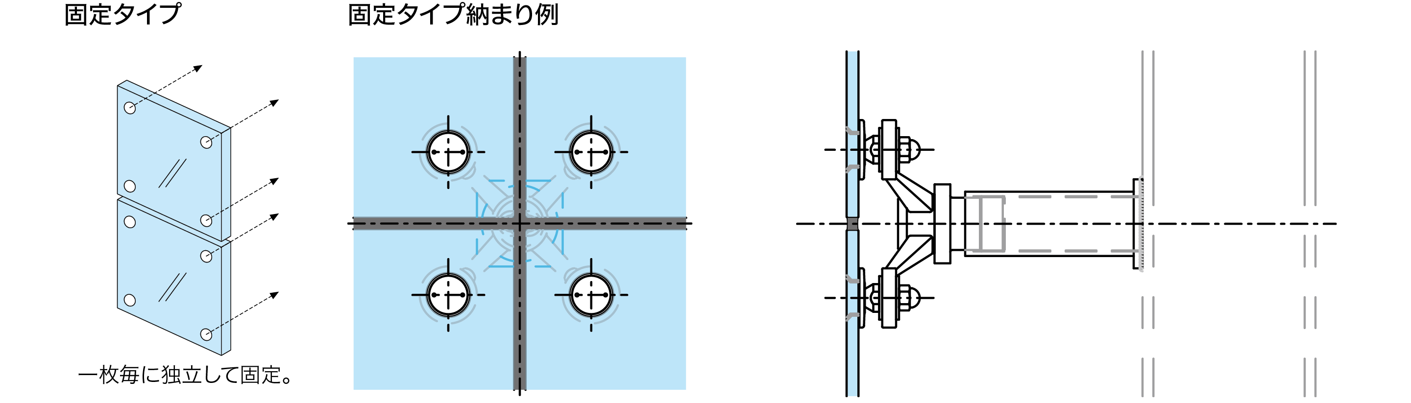図：固定タイプ（X型、アングル型部品）