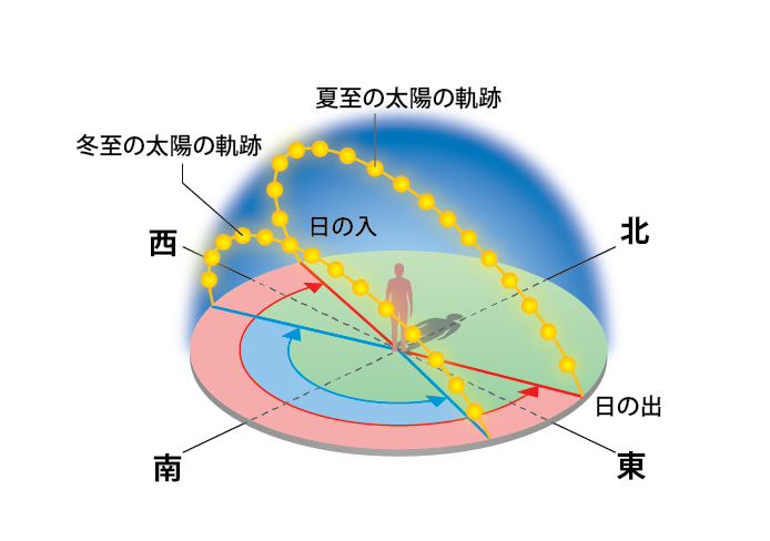 【画像】写真１ ガラスの危険な割れ方