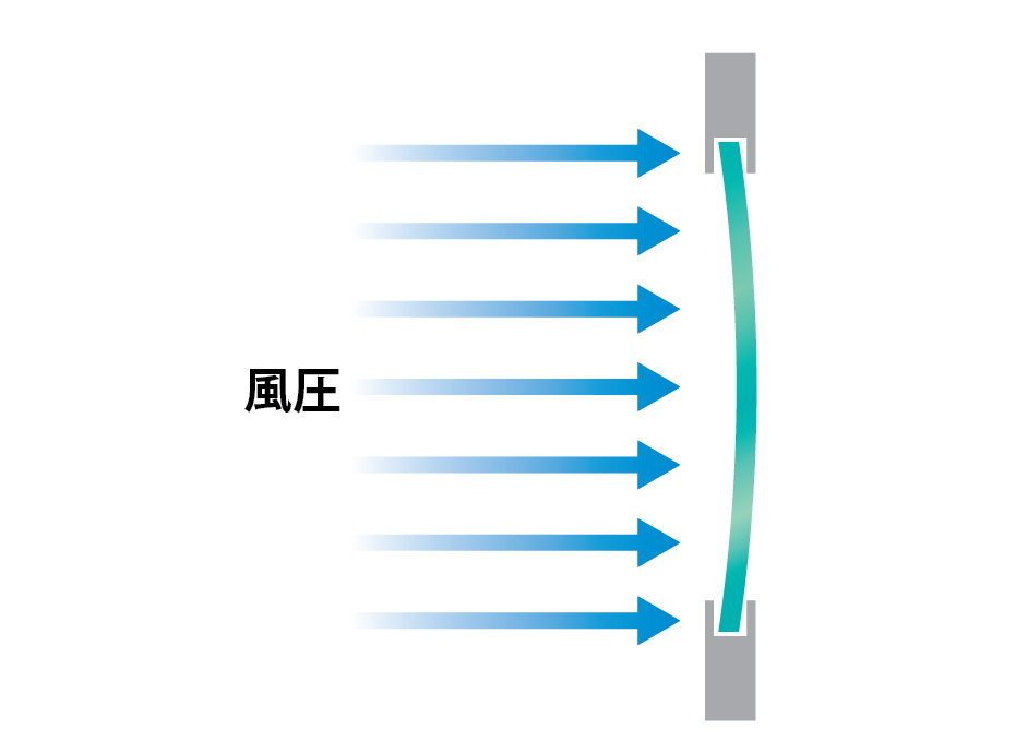 【画像】（図１）