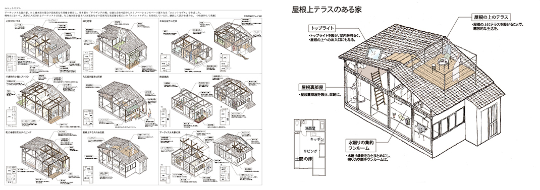 空き家再生データバンク、「ユニットモデル」、愛知県津島市、2015年