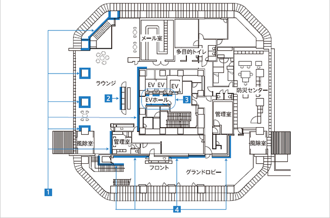 二子玉川ライズタワー&レジデンス