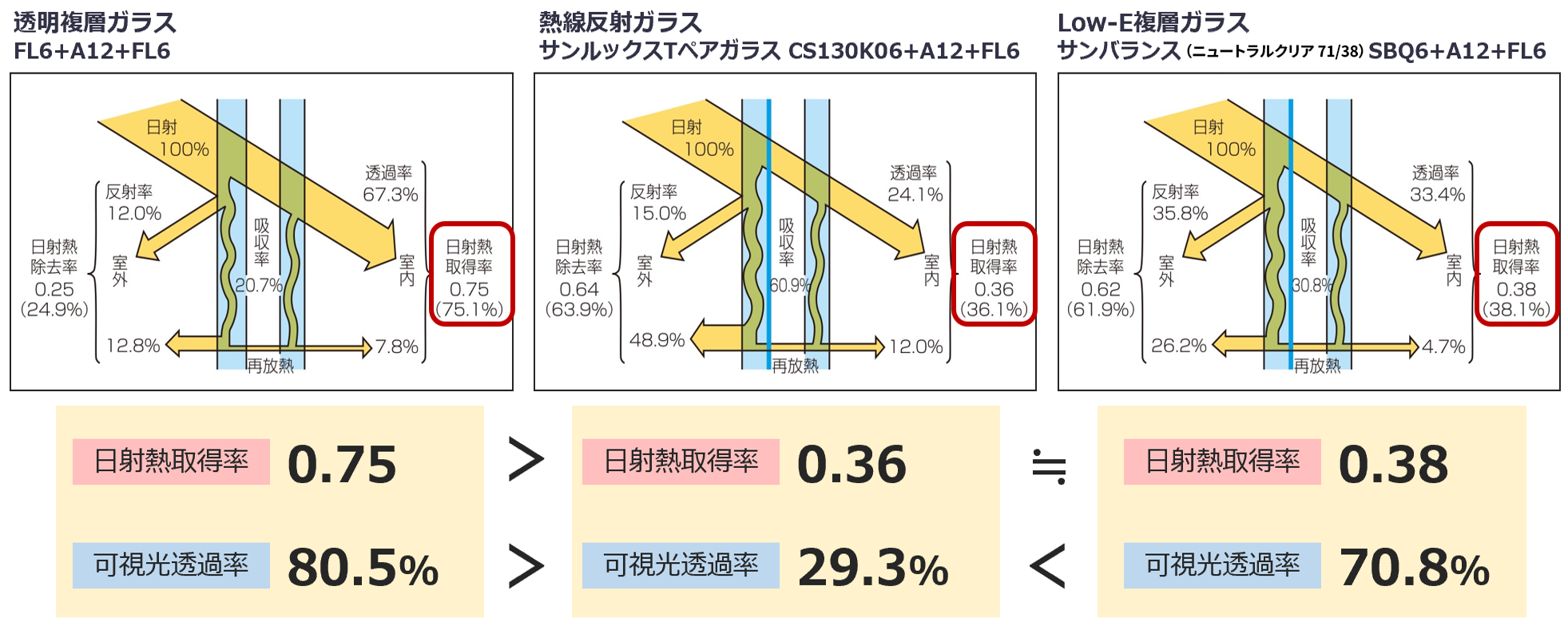 【画像】（図2）