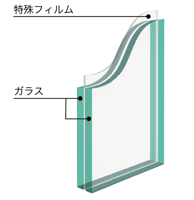 ラミセーフシェルター断面図